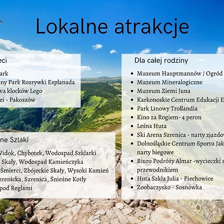 Odrodzenia 3a Apartment