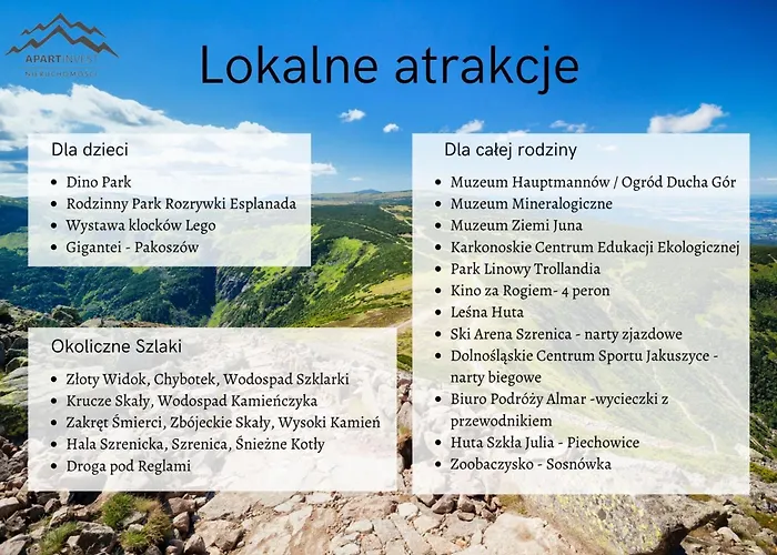 Odrodzenia 3a Apartment